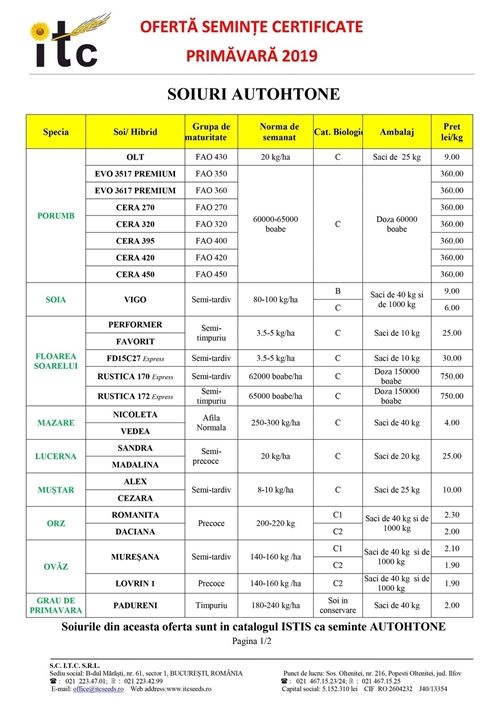 ITCseeds oferta seminte PRIMAVARA 2019 25.01.2019-